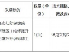 商洛市婦幼保健院（新院區(qū)）維修提升項目室外標識標牌工程競爭性磋商公告